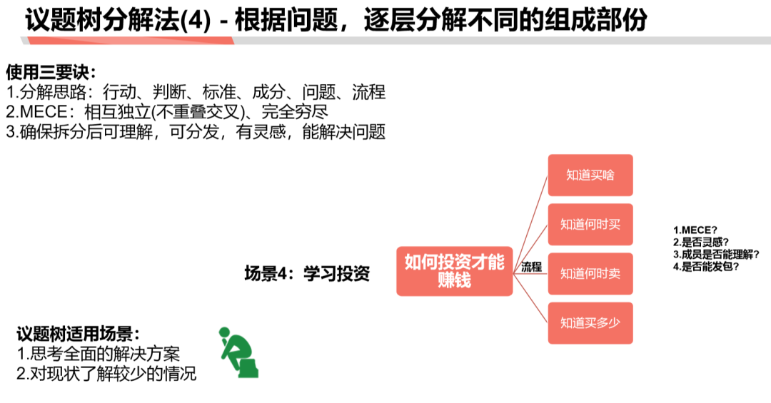 万字长文【如何学习商业分析】 连载二